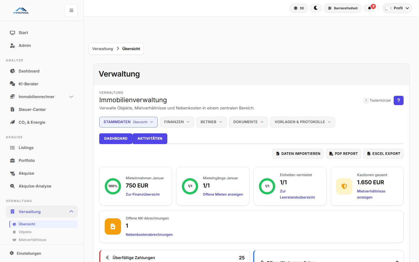 Übersicht Dashboard